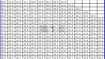 华体会网页版-华体会（中国）
 测量仪器使用标准